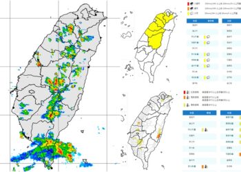 影音/對流雲系旺盛 6縣市大雨特報 9縣市亮高溫燈號 影音/對流雲系旺盛 6縣市大雨特報 9縣市亮高溫燈號